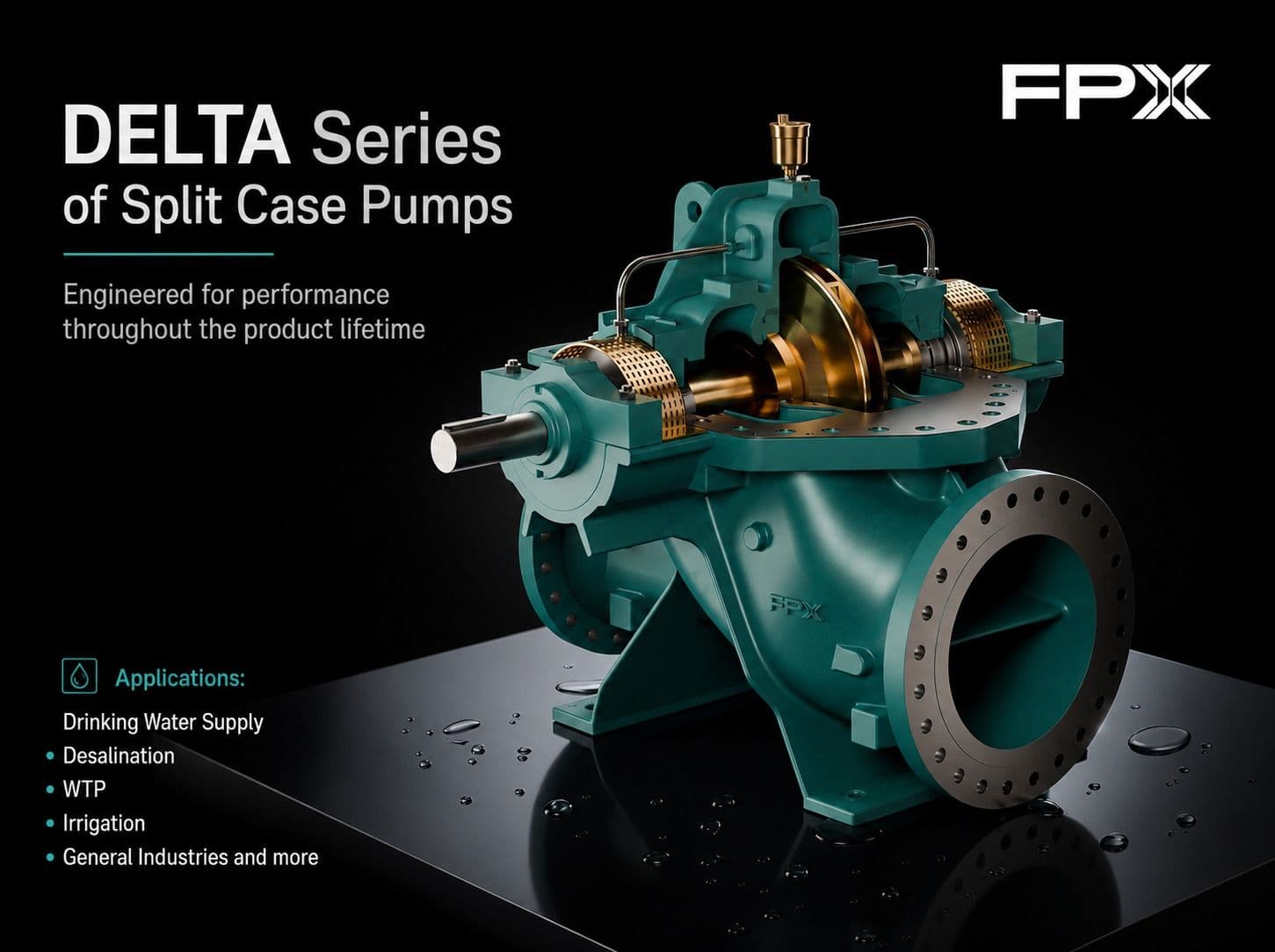 Delta Split Case Pumps