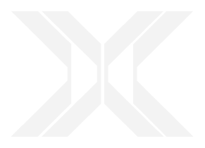 layer